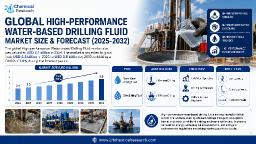 DuPont, 3M & Daikin Dominate the United States Fluorinated Ethylene Propylene Market