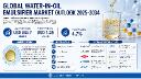 Processed Food Market (4%+ CAGR) Fuels Global Water-in-Oil Emulsifier Demand