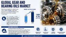Why the Global Gear and Bearing Oils Market Is Critical for Extreme Pressure & Wear Protection