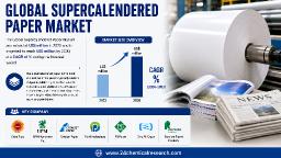 Stora Enso & UPM-Kymmene Lead the Global Supercalendered Paper Market