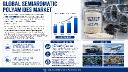 EMS-Grivory, DuPont & BASF Lead Global Semiaromatic Polyamides Market
