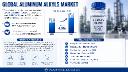 USA Accounted for 32% of Global Revenue in 2025 &ndash; North America's Strong Position
