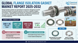 Global Flange Isolation Gasket Market &ndash; Why Oil & Gas Infrastructure and Safety Regulations Drive Steady Growth