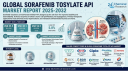 Global Sorafenib Tosylate API: Generic Versions Growing at 15% CAGR in Emerging Markets
