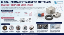 Global Permanent Magnetic Materials Market &ndash; Rare Earth Magnets (NdFeB, SmCo) Dominate High-Performance Segments