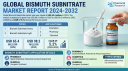 Global Bismuth Subnitrate Market Driven by Pharmacy Applications (65%+ of Consumption)