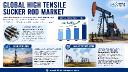 North America Accounts for 58% of Global Demand &ndash; Shale Plays Like Permian Basin