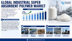 BASF & Nippon Shokubai Lead Global Industrial Super Absorbent Polymer Market