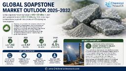 Global Soapstone Market &ndash; Soapstone-Based Heat Sinks for EV Power Modules (30% Better Thermal Dissipation)