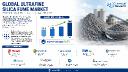 Global Ultrafine Silica Fume Market &ndash; Top 3 Players Hold 40%+ Share (Elkem, Ferroglobe, Finnfjord)