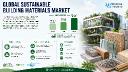 Global Sustainable Building Materials Market &ndash; BASF, DuPont & Kingspan Invest in Advanced Sustainable Polymers