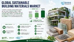 Global Sustainable Building Materials Market &ndash; BASF, DuPont & Kingspan Invest in Advanced Sustainable Polymers