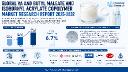 VA Butyl Maleate Isobornyl Acrylate Copolymer Market Set for 6.7% CAGR Growth Through 2032