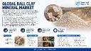 Ball Clay Mineral Market Set for 5.4% CAGR Growth Through 2034