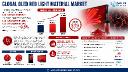 Global OLED Red Light Material Market &ndash; North America Steady Growth (Premium Display Products)