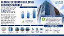Global Exterior Building Facades &ndash; Kingspan Group, Alucobond, Rockwool, Knauf Insulation