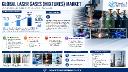 Global Laser Gases (Mixtures) Market &ndash; Asia-Pacific Fastest-Growing (China Manufacturing & Japan Precision Lasers)