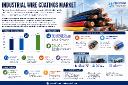 Global Industrial Wire Coatings Market &ndash; Automotive EV Shift Requires High-Temperature, Fire-Resistant Coatings