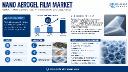 Global Nano Aerogel Film Market Driven by Asia-Pacific, with Consumer Electronics Holding 38% Market Share