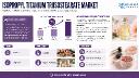 Isopropyl Titanium Triisostearate Market: 45% Asia-Pacific Share, 60% Color Cosmetics Application, Robust CAGR Through 2030