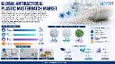 North America Dominates Antibacterial Plastic Masterbatch Market with 40% Global Share, Driven by Stringent Healthcare Regulations and High Consumer Awareness
