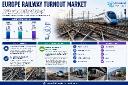Europe Railway Turnout Market Led by Vossloh AG, Voestalpine AG, and Pandrol