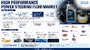 High Performance Power Steering Fluid Market: North America Leads with 42% Share, Europe & Asia-Pacific Account for 47% Combined