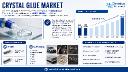 Crystal Glue Market: Top 5 Players Control ~60% Share, Huntsman and 3M Lead with 8-12% R&D Investment