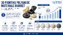 3D Printing Polyamide Materials Market: North America Leads with 40% Share, Europe & Asia-Pacific Account for 55%, Germany and China Drive Regional Growth