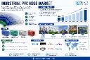 Asia-Pacific Commands Over 45% of Global PVC Hose Production, with China's Manufacturing Dominance Supplemented by Growing Southeast Asian Markets