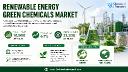 Renewable Energy Green Chemicals Market Set for 6.7% CAGR Growth from USD 18,500 Million in 2025 to USD 33,200 Million by 2034, Led by North America, EU Green Deal, and Corporate ESG Commitments
