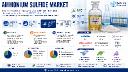 Ammonium Sulfide Market Led by Sigma-Aldrich, ARKEMA, Evonik, and Phillips 66 with Focus on Safer Handling Technologies