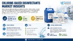 Chlorine‑Based Disinfectants Market: Top 3 Players (Dow, OxyChem, Solvay) Command 45% Production Capacity