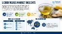 Global Liquid Waxes Market: Automotive Care Drives 38% of Demand, Furniture at 25%, Metal Protection at 18%