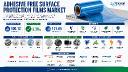 Adhesive Free Surface Protection Films Market: Medical Devices ($5B+), Renewable Energy, and 30+ Strategic Partnerships Present Key Growth Avenues