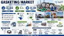 Gasketing Market: North America Leads with 55% Share, Europe & China Account for 41%, Asia-Pacific ex-China/MEA/SA Emerging