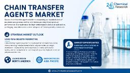 Chain Transfer Agents Market: BASF, Dow, and INEOS Lead Legacy Chemical Giants, Evonik and Eastman Focus on Low-Toxicity Formulations