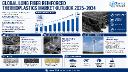 LFRT Market: North America Leads with 55% Share, Europe & China Account for ~41%, Asia-Pacific ex-China/MEA/SA Emerging