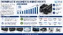 TPV Market: Top 3 Players (Lanxess, ExxonMobil, Kraton) Command 55% Share with Extensive IP Portfolios