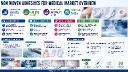 Global Non-woven Medical Adhesives Market to Reach USD 574.7 Million by 2032 from USD 358 Million in 2023 at 5.4% CAGR