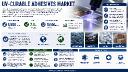 Global Cellulose Esters & Ethers Market: Pharmaceuticals Lead at 45% Demand, Coatings & Sustainable Packaging Drive Growth