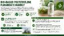 Global Bio-based PEF Market: Food-Grade Packaging Leads Applications, Textile Fibers & Automotive Components Drive Growth