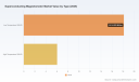 PW Consulting: Superconducting Magnetometer Market Forecast (2026&ndash;2032) &mdash; Set to Reach USD 40.68 Million by 2032, Growing at a 7.7% CAGR