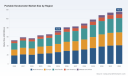 PW Consulting: Handheld Devices Command 58.41% of Portable Keratometer Market as Industry Eyes 6.75% CAGR Through 2032