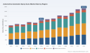 PW Consulting Forecast: Automotive Automatic Spray Guns Market Reaches USD 1,025.6 Million in 2025, Set to Expand at a 5.85% CAGR Through 2026&ndash;2032