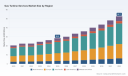 PW Consulting: Gas Turbine Services to Hit USD 52.7B by 2032 at 9.1% CAGR (2026&ndash;2032)