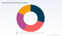 PW Consulting: Brass Rods Market to reach USD 232.4M by 2032, 2.05% CAGR (2026-2032)