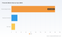 PW Consulting: Fireworks Market Poised for 6.5% CAGR &mdash; Strategic Outlook