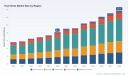 Heat Sinks Market: 7.5% CAGR to USD 13.73M by 2032 | PW Consulting