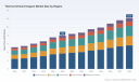 PW Consulting: Thermal Infrared Imagers Market Poised for 11.11% CAGR (2026&ndash;2032)